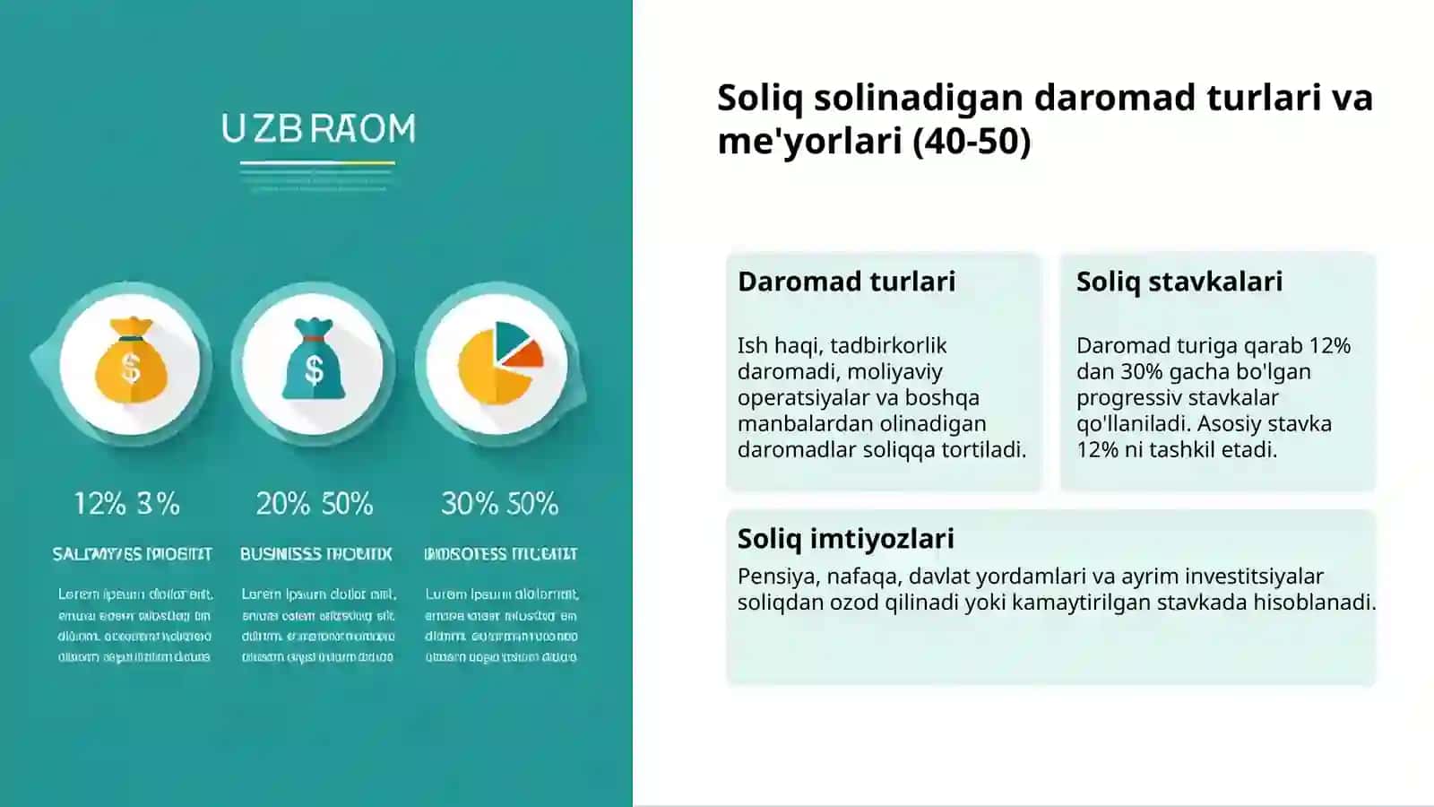Soliq: Iqtisodiyotning asosi 3