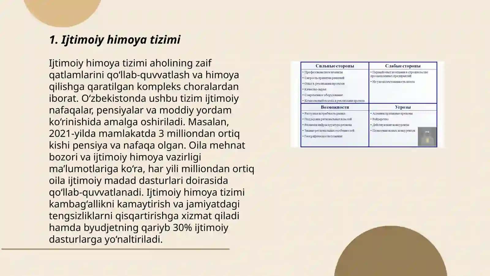 Ijtimoiy himoya tizimi 3