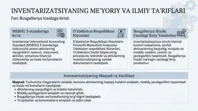 Xozirgi sharoitda inventarizatsiya tashkil qilish va uning turlari 3