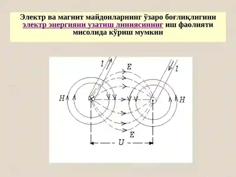Электр энергияни характерловчи катталиклар 3
