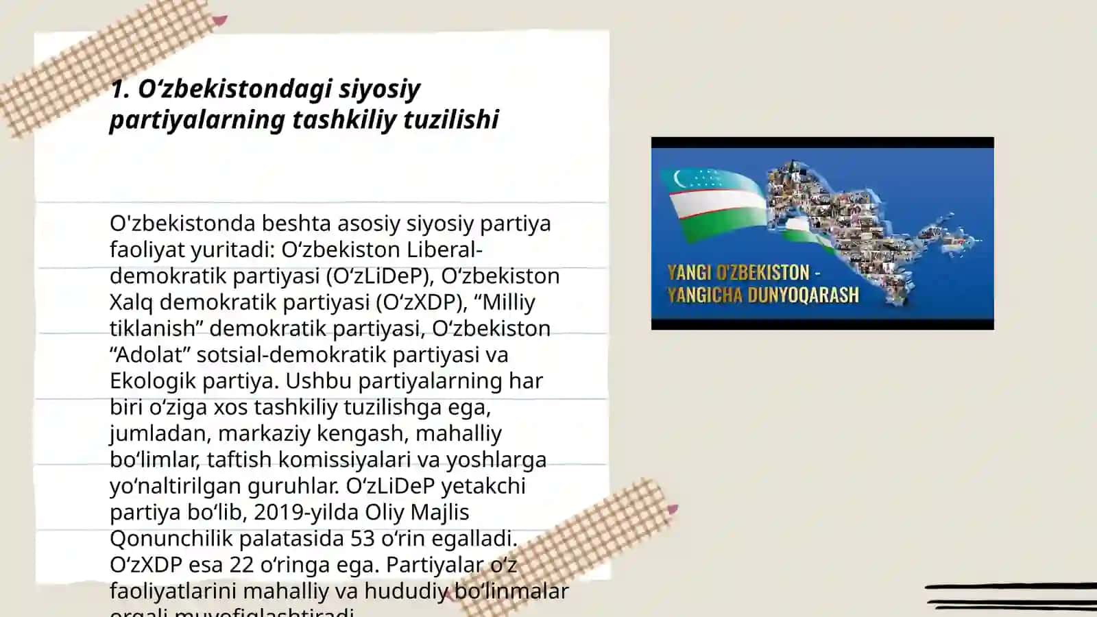 Oʻzbekistonda siyosiy partiyalar faoliyati 3
