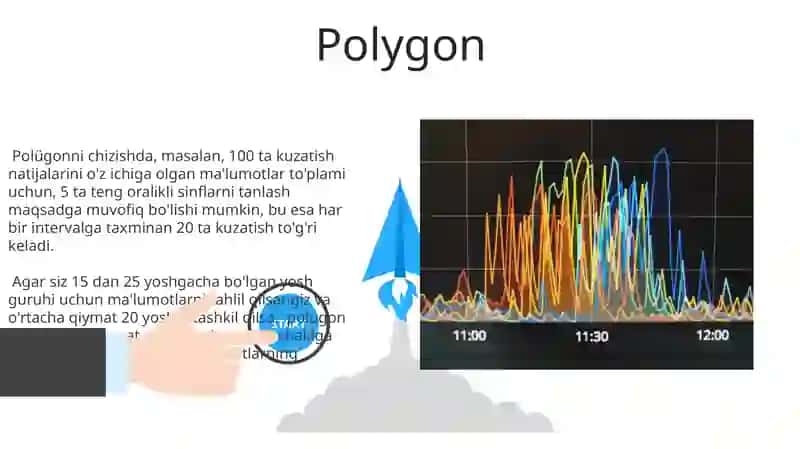 Empirik Taqsimot Funktsiyasi 3