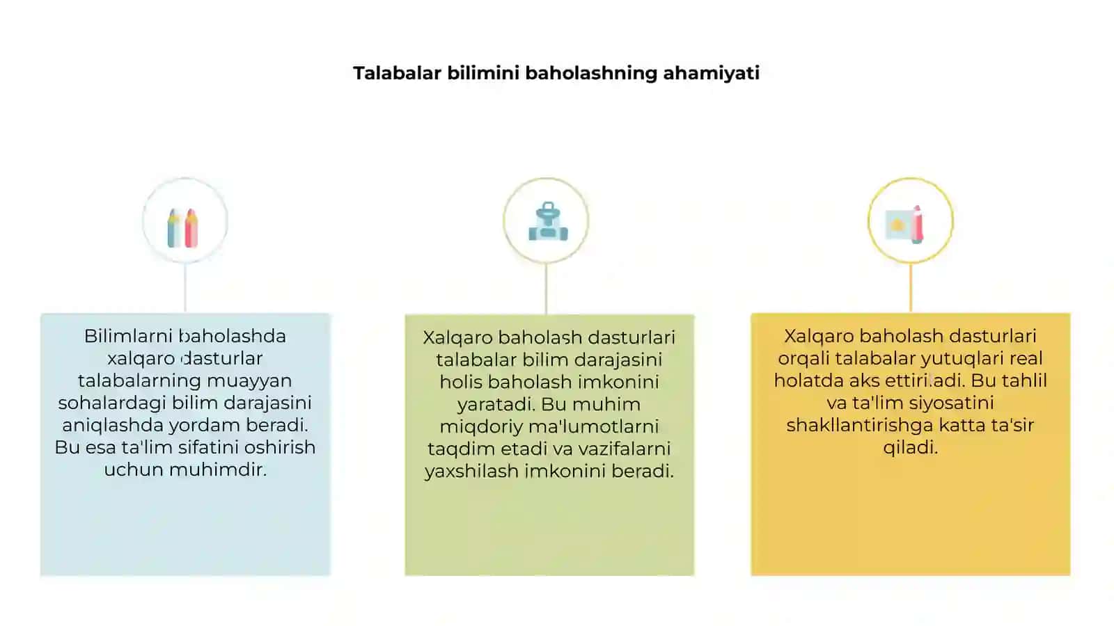Xalqaro baholash dasturlari 3