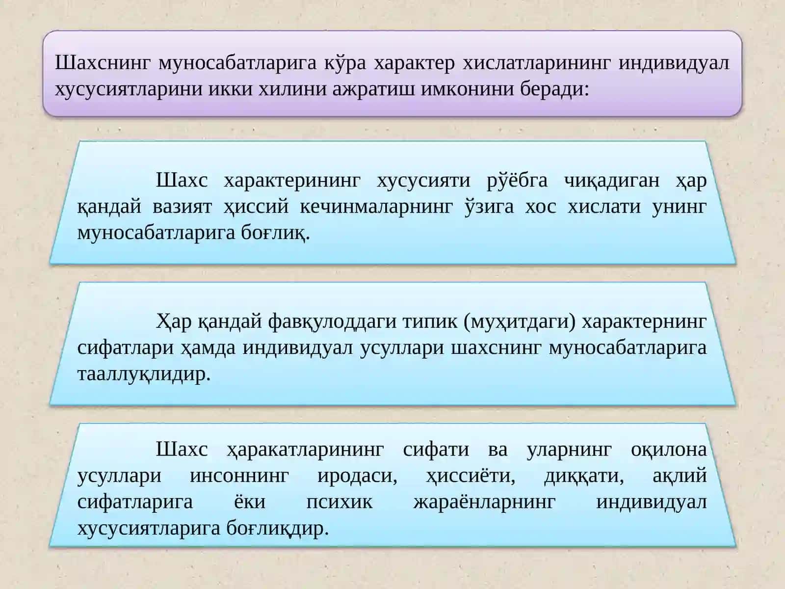Характер 3