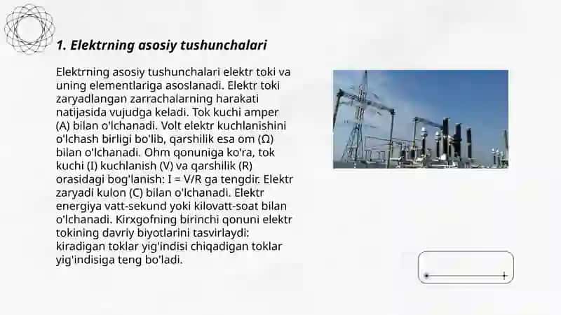 Elektr fanidan kirish 3