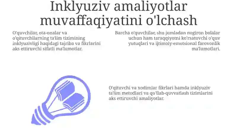 Inklyuziv Ta'limni Tushunish 3
