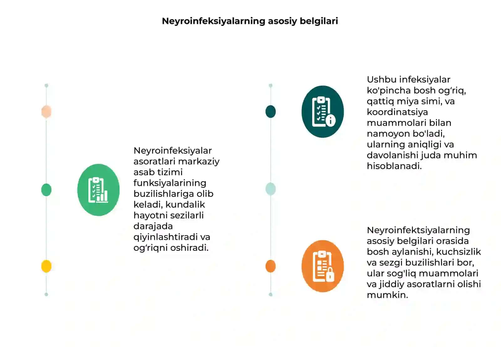 Neyroinfeksiyadagi asoratlar 3