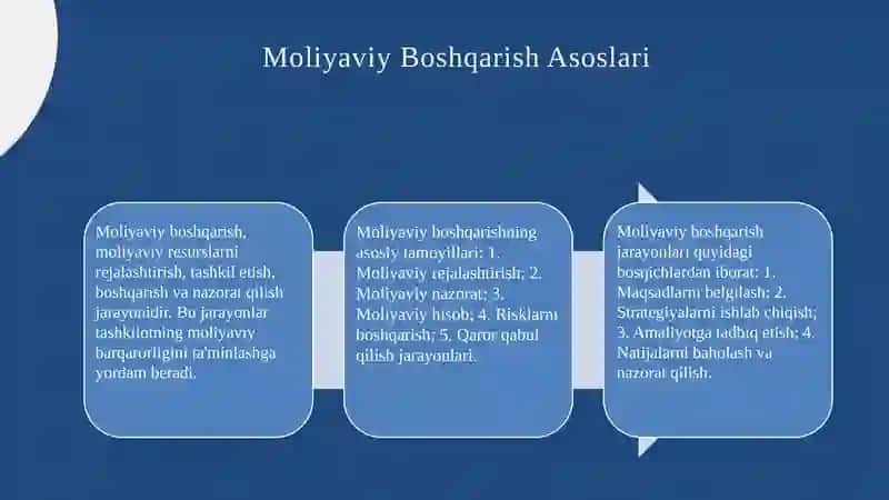 Moliyaviy Boshqarish Asoslari 3