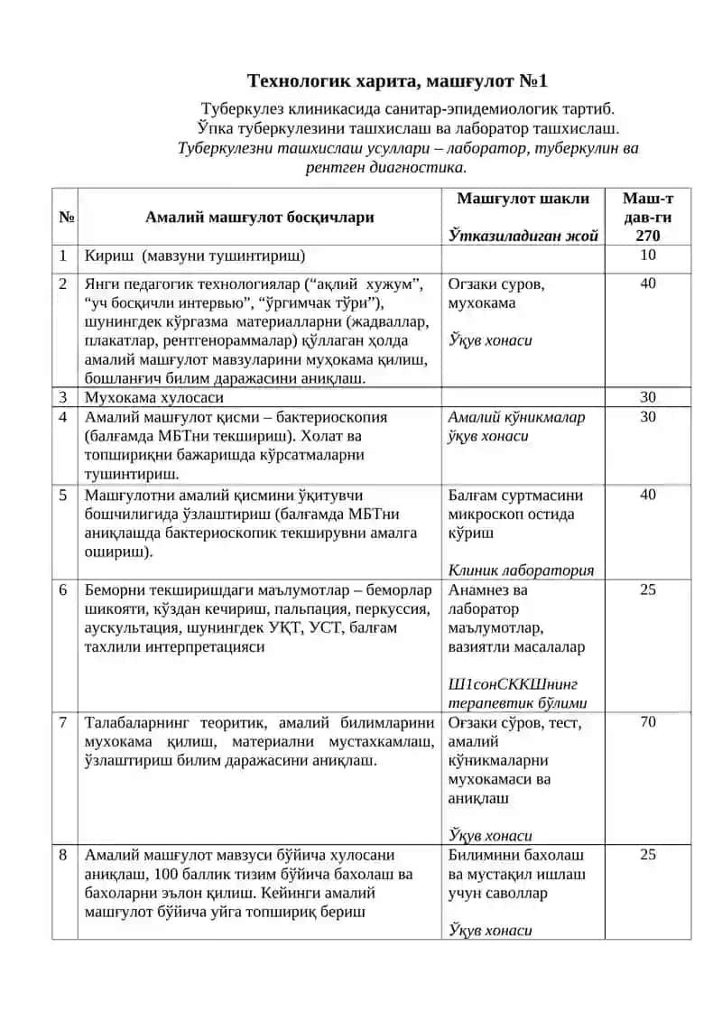 Туберкулез клиникасида санитар-эпидемиологик тартиб 3