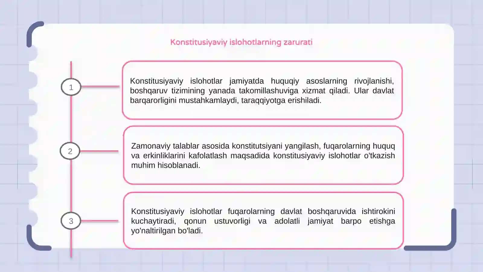 Konstitusiyaviy islohotlar 3