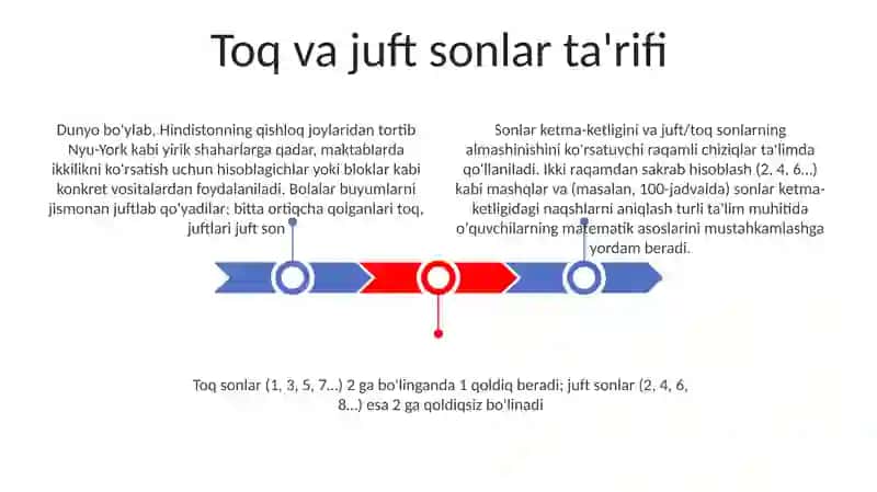 Juft va toq sonlarni òrgatish metodikasi 3