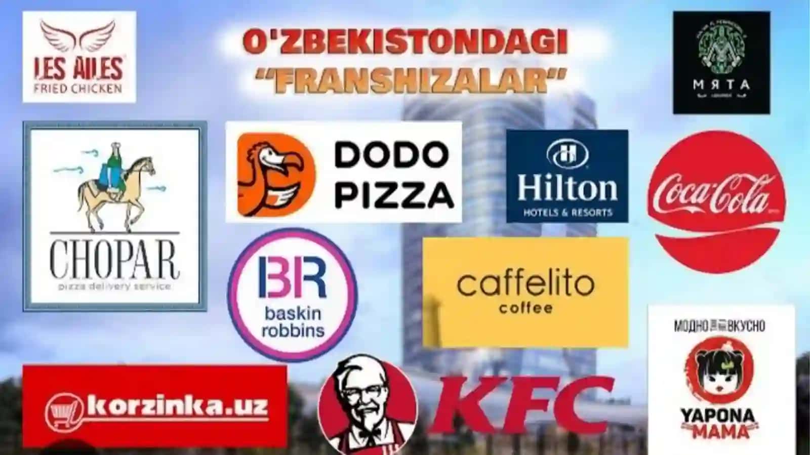 Komplekstadbirkorliklitsenziyasi(franshizing) 3