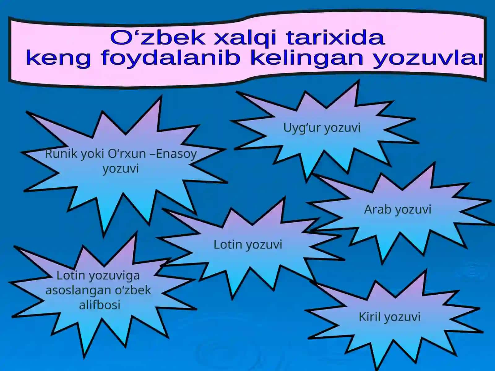 davlat tili 3