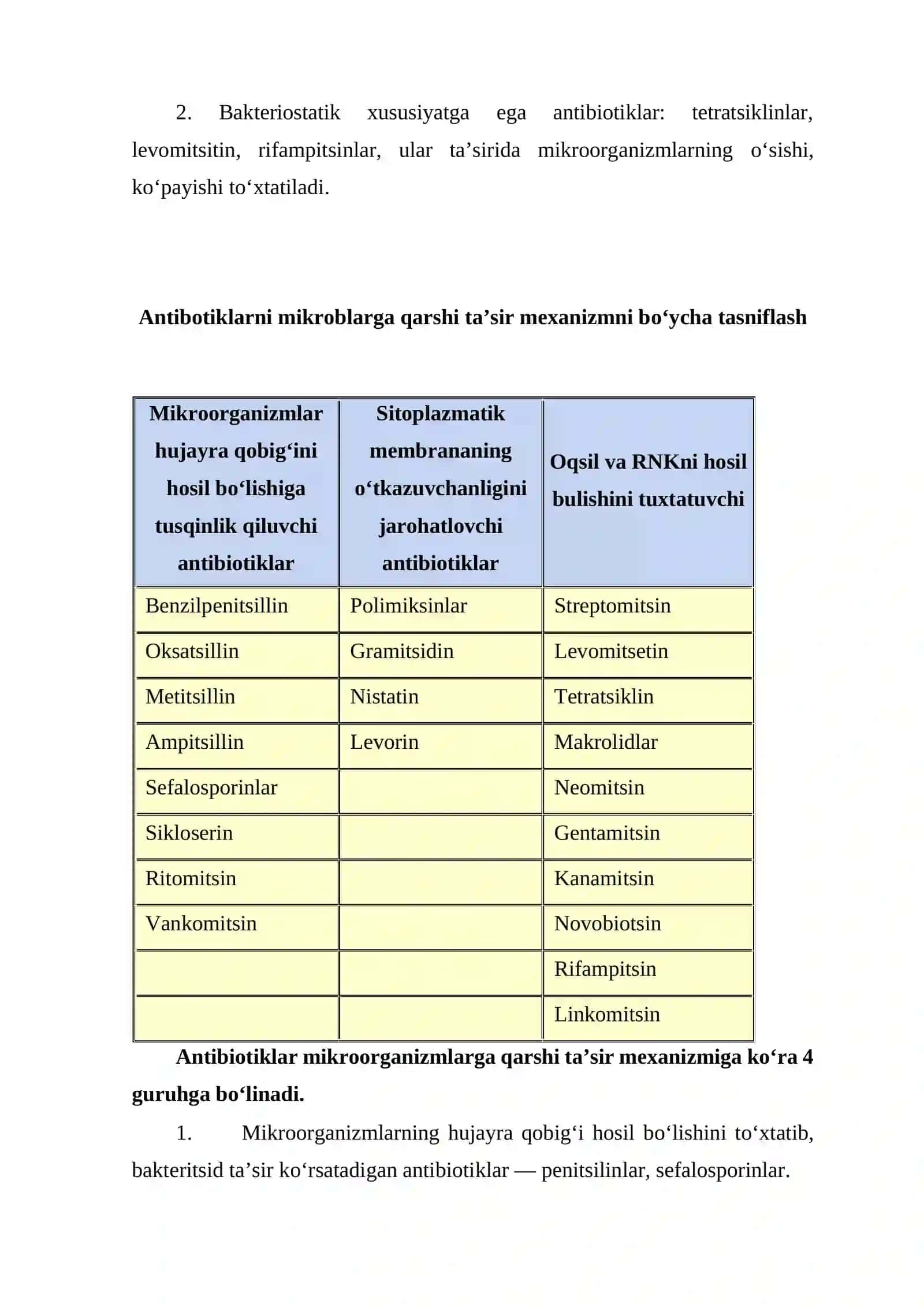 Antibiotiklar haqida umumiy ma`lumotlar 3