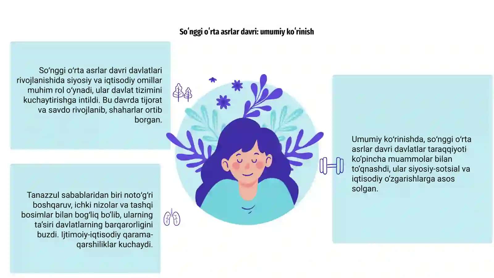 Soʻnggi oʻrta asrlar davlatlari taraqqiyoti va tanazzuli sabablari 3