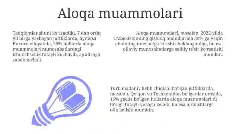 Aloqa muammolari 3