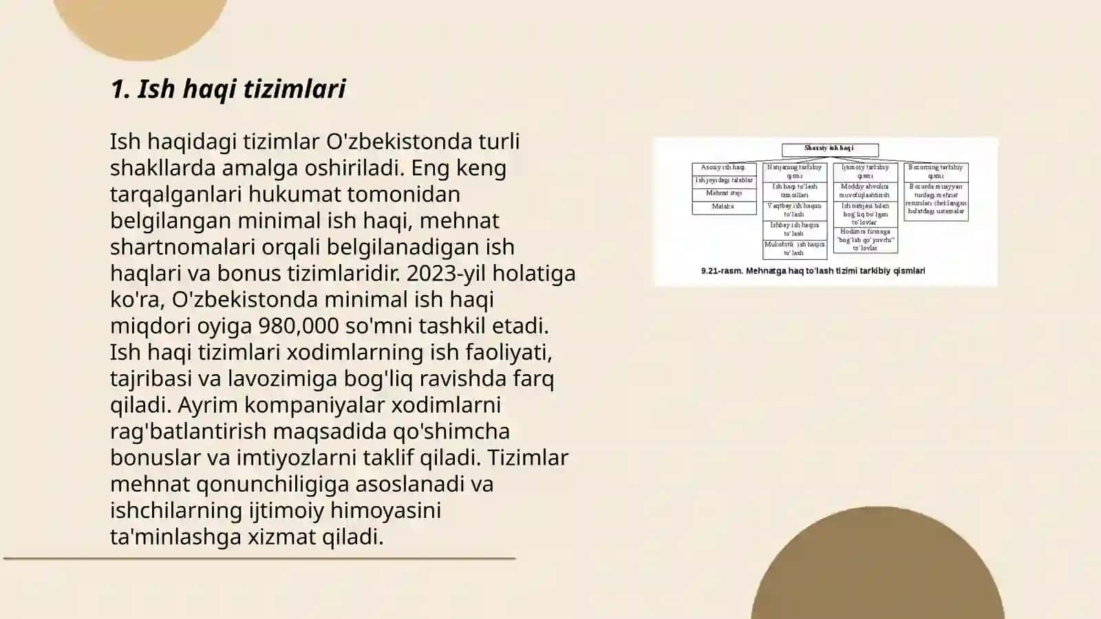Ish haqi va mehnat munosabatlari 3