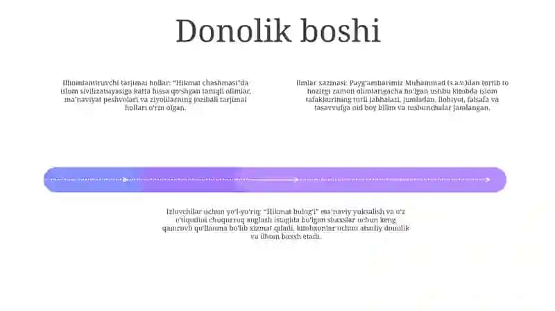 Beshikdan Qabirgacha Ilm Izla 3