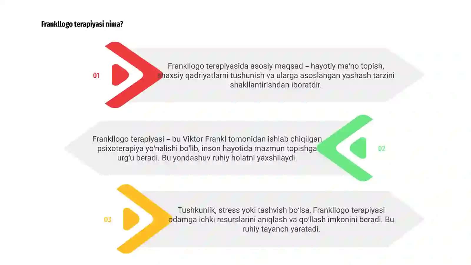 Frankllogo terapiyasi 3