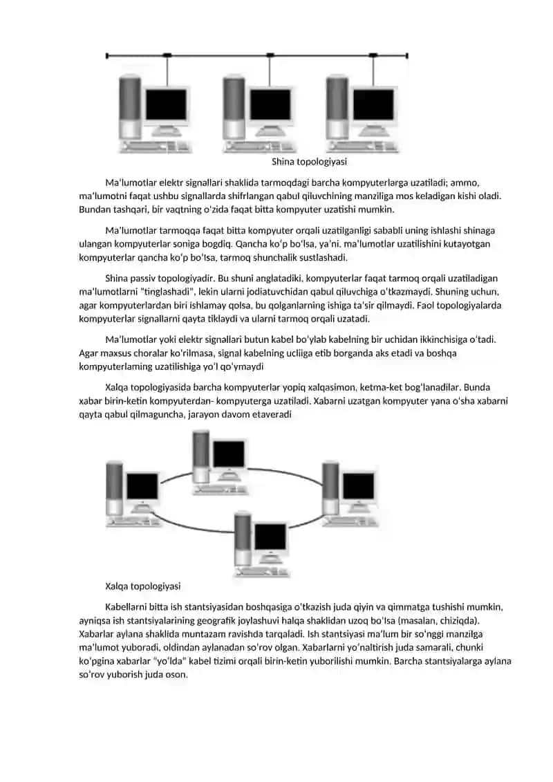 Kompyuter tarmoqlarining tushunchasi va turlari 3