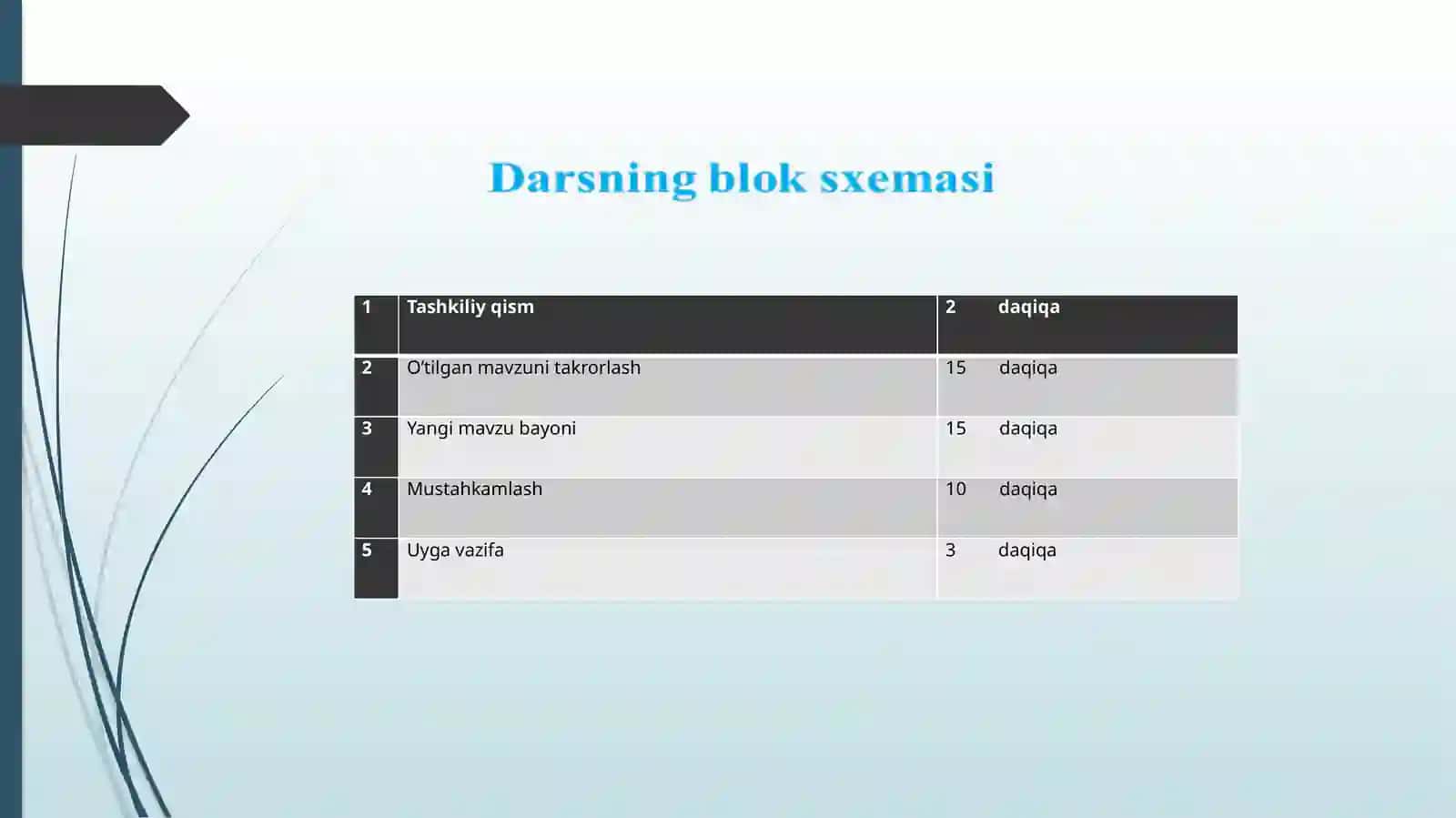 TOK MANBALARI 3