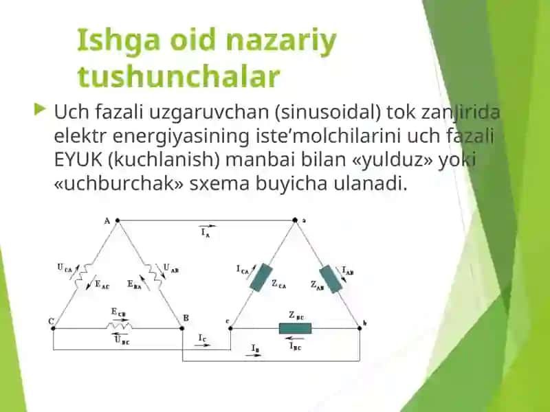 ISTE'MOL XULQ NAZARIYASINING ASOSIY HOLATI 3