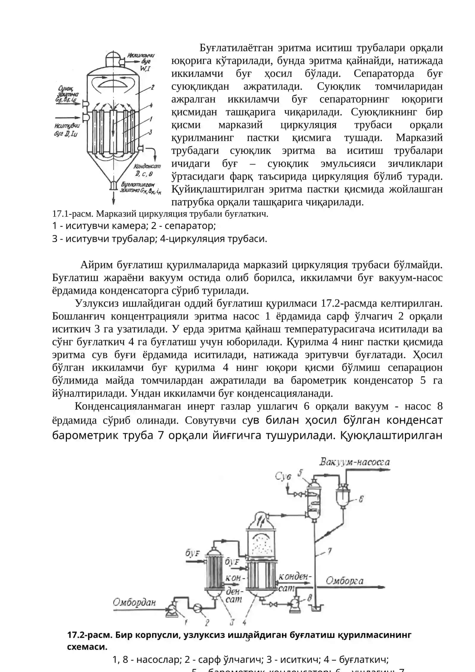 Буғлатиш 3
