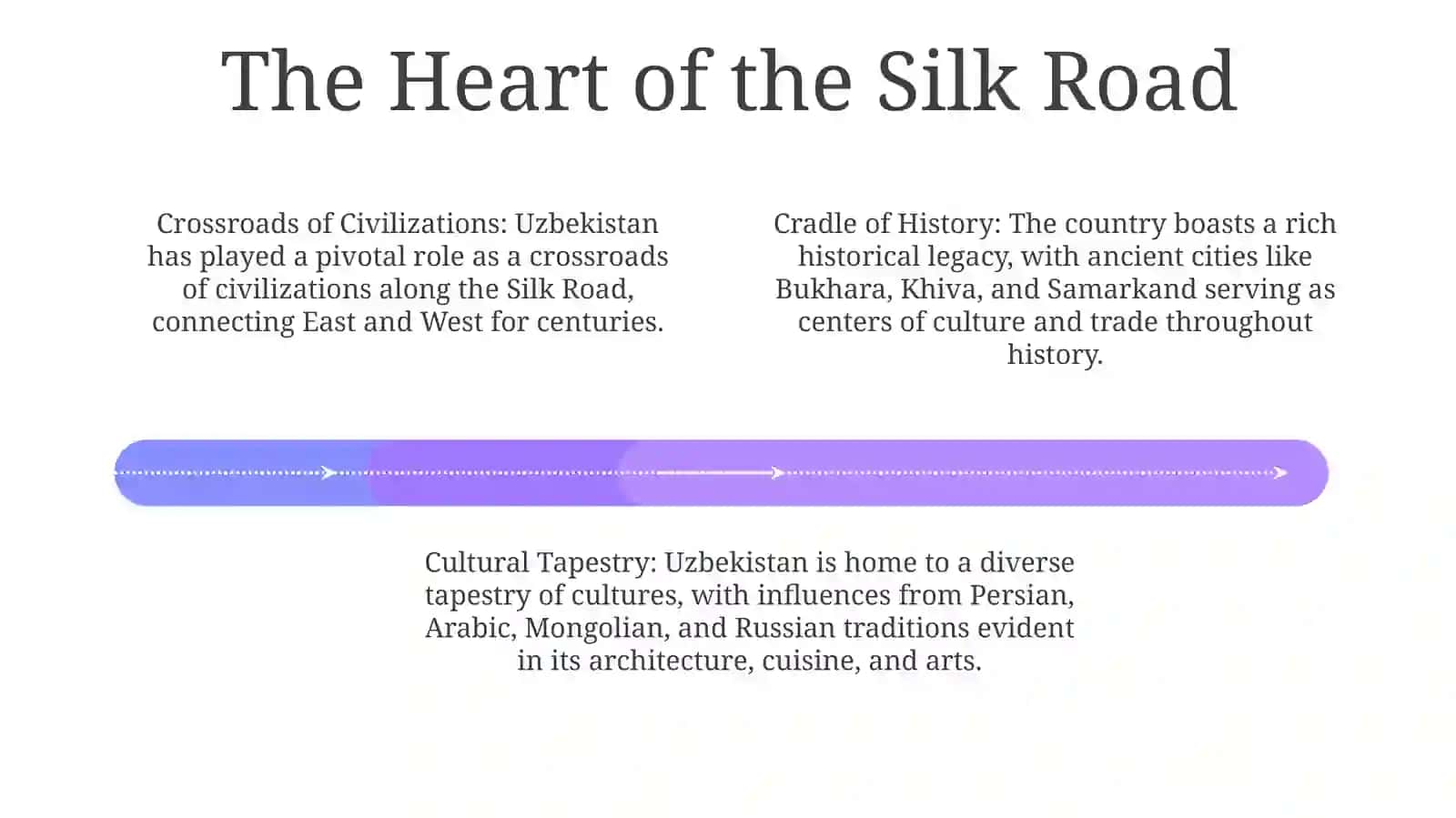 Uzbekistan Is My Matherl 3