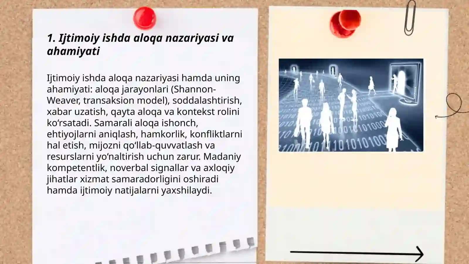 Ijtimoiy ishda aloqa orni 3