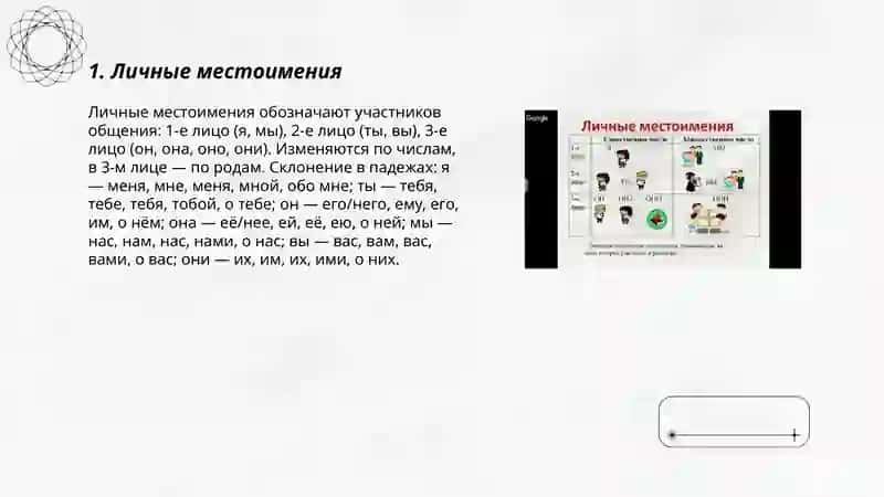 Местоимения 3