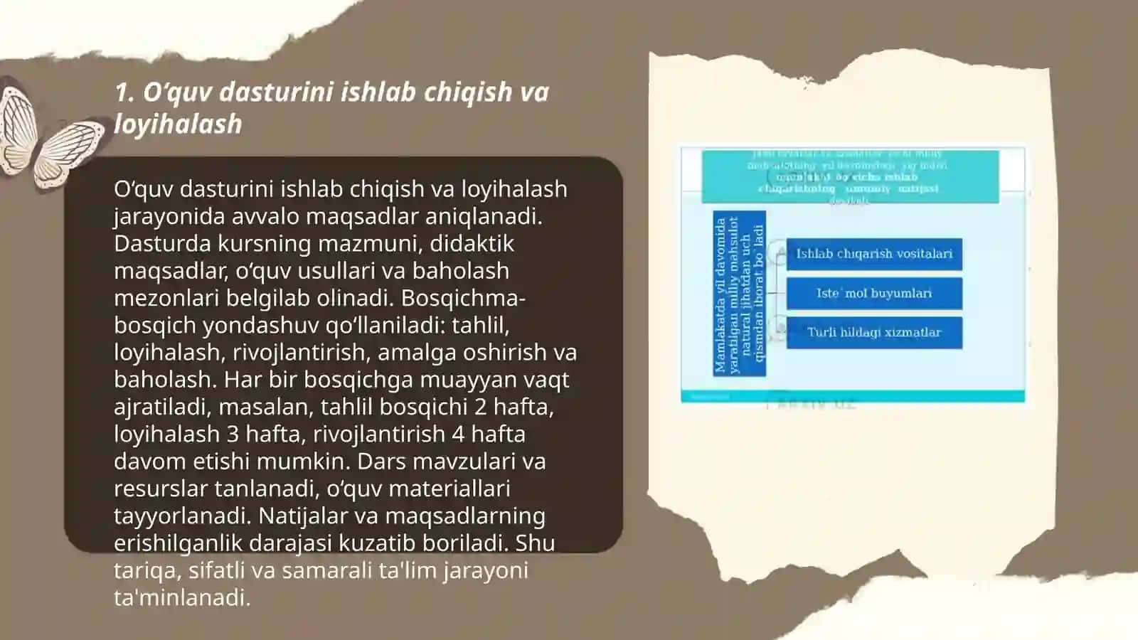 O‘quv dasturini ishlab chiqish va loyihalash 3