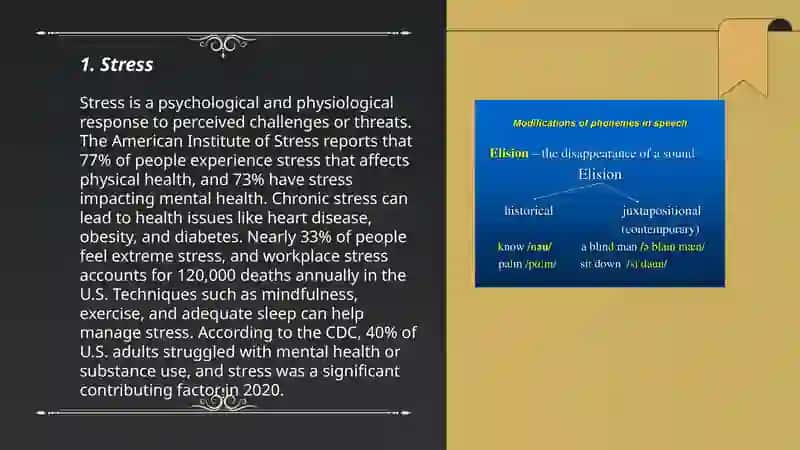 Stress in simple words in phonetics 3