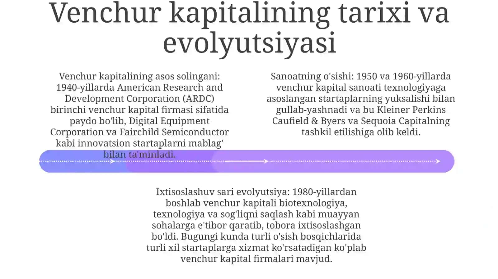 Venchur Kompaniyalarga Kapital Qo'YuvchiFirmalar 3