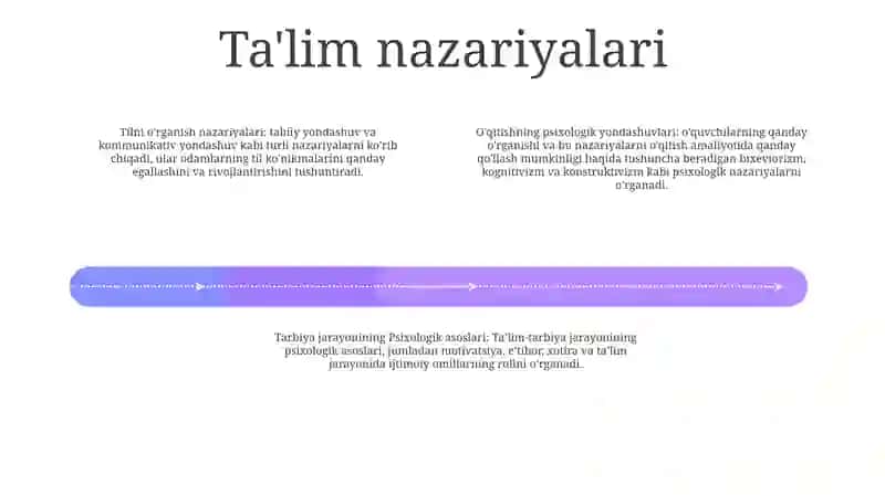 Tarbiya Jarayonining Psixologik Asoslari 3