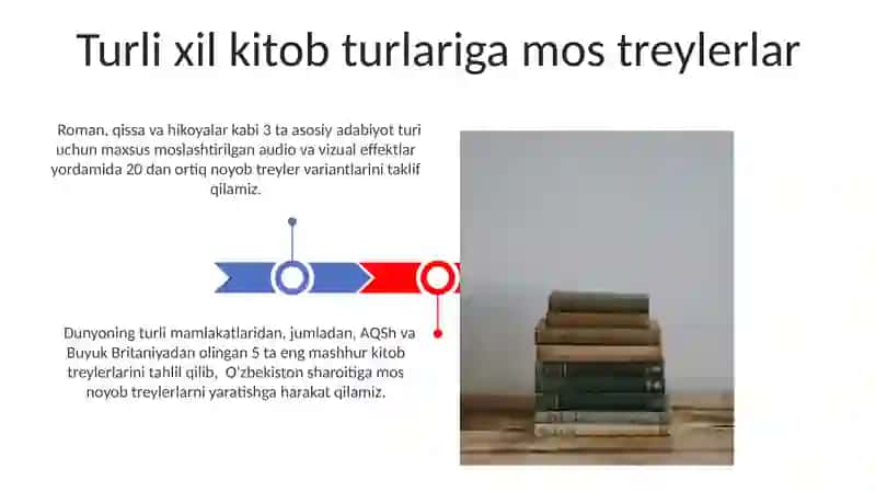 Kitob Treylari 3