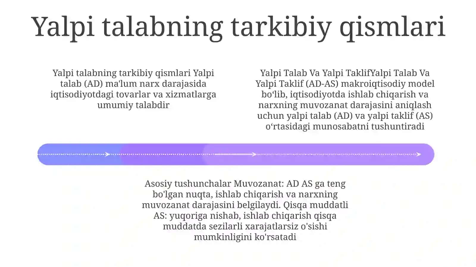 Yalpi Talab VaYalpiTaklif 3