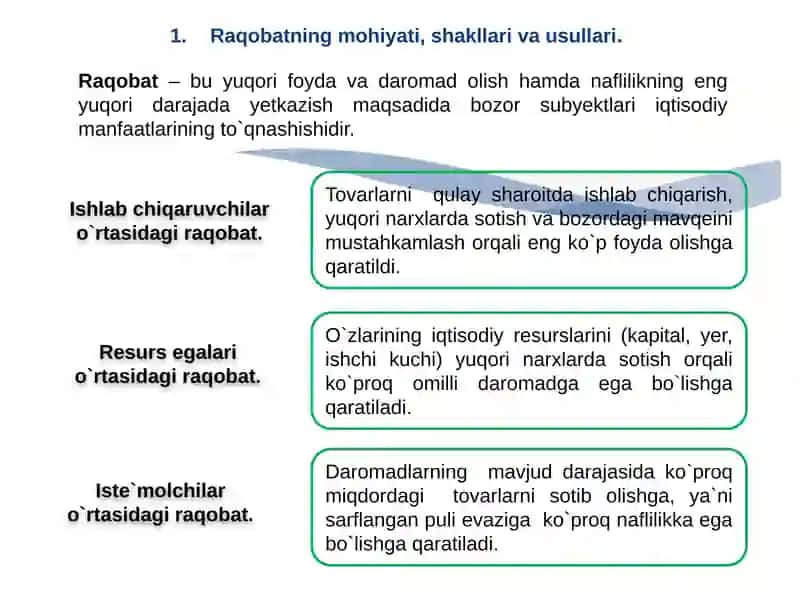 Raqobatning mohiyati, shakllari va usullari 3
