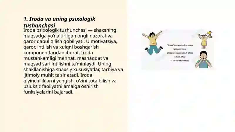 Iroda va uning psixologik tushunchasi 3