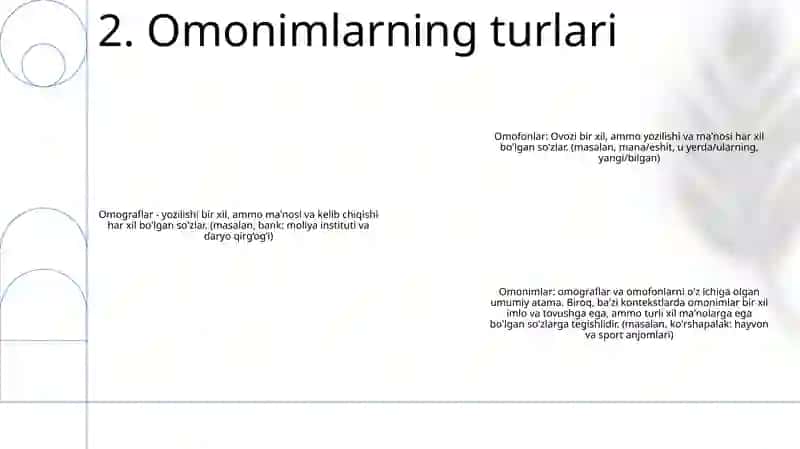 Omonimlar 3