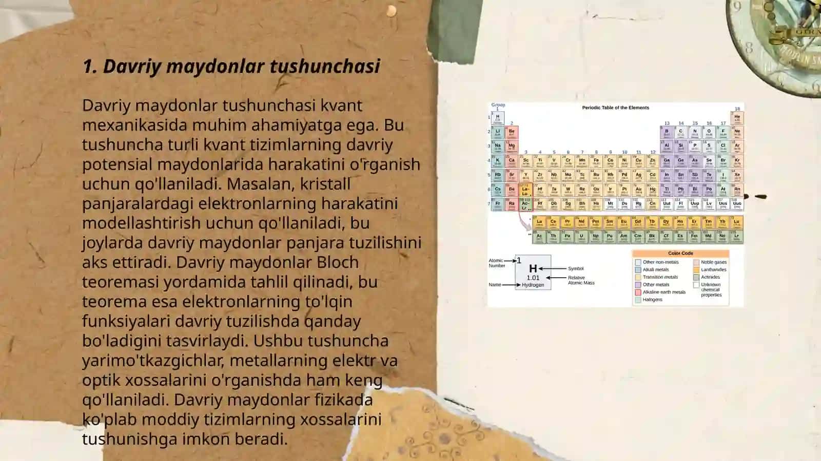 Davriy maydonlarda elektron harakati 3