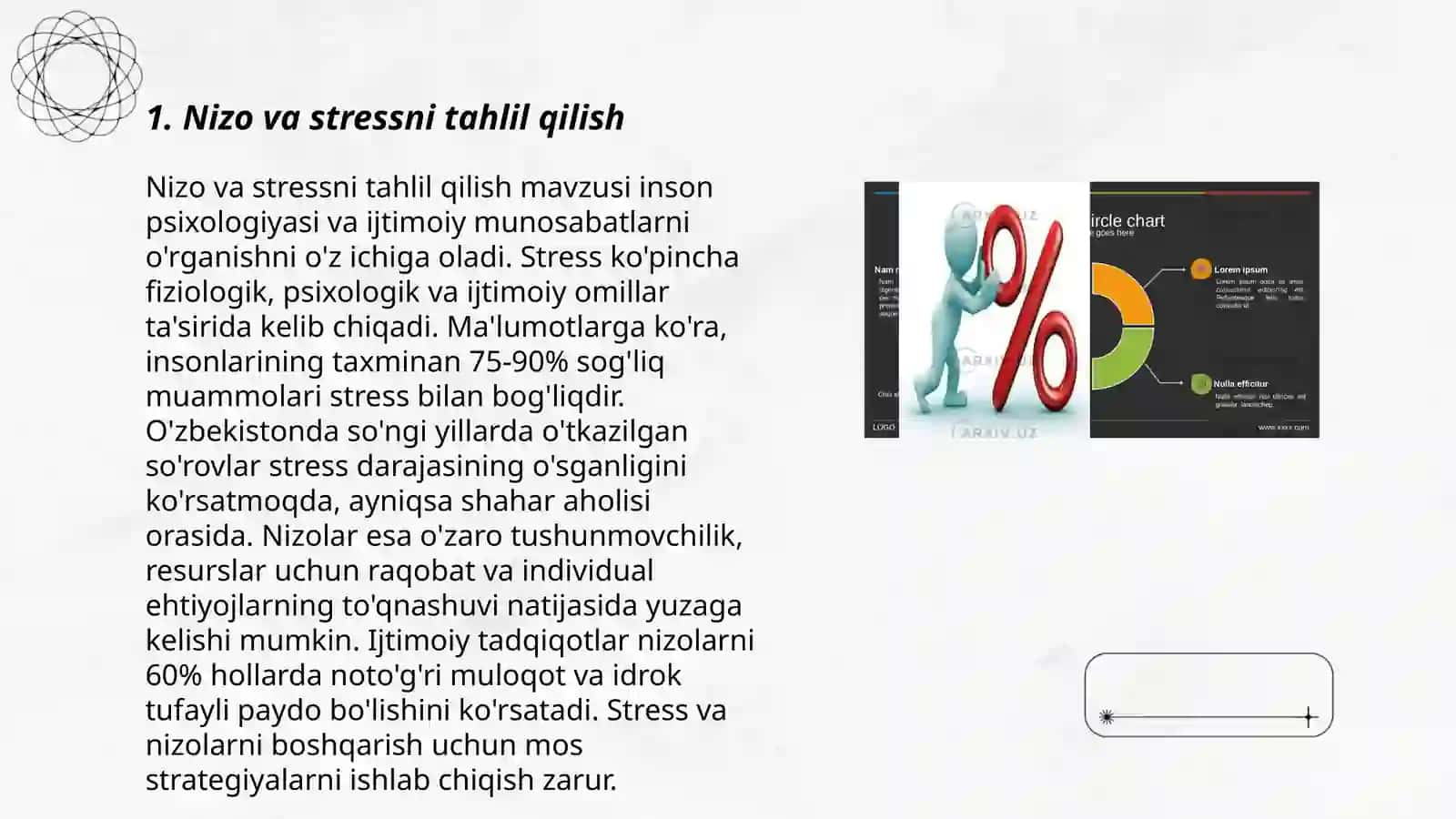 Biznesda nizo va streslarni boshqarish 3