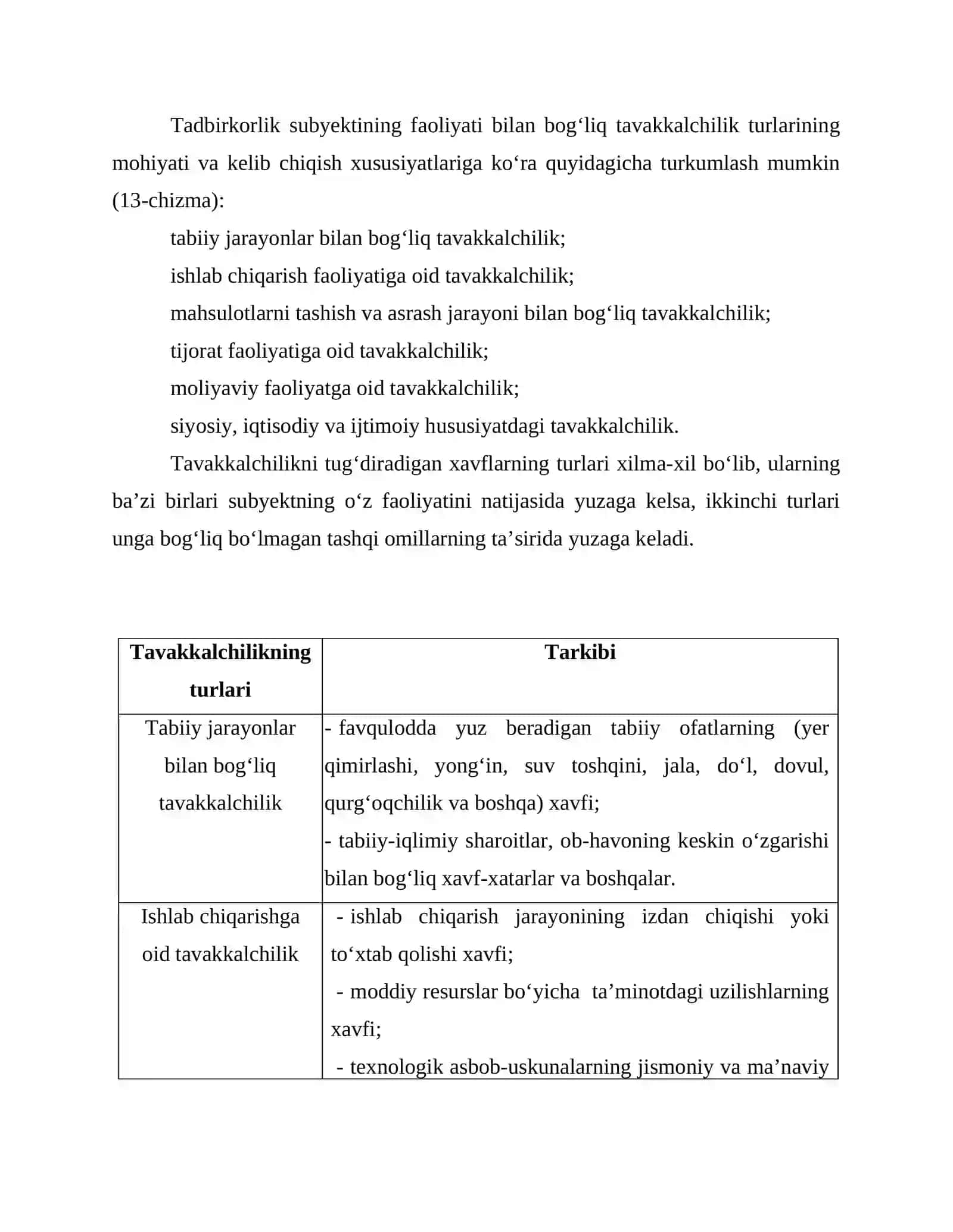 Tavakkalchilikni vujudga kelishi 3