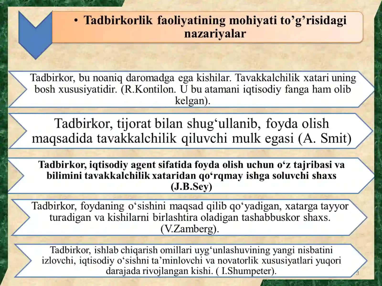 Tadbirkorlik faoliyatining shakllari 3