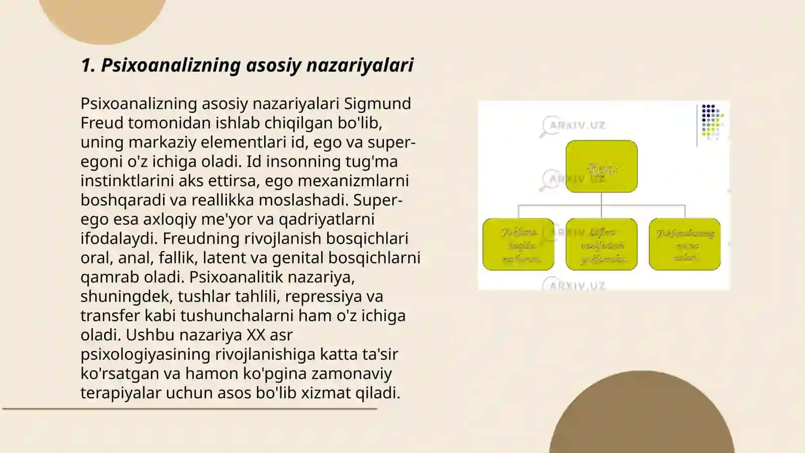 Psixoanaliz ta'limoti va uning tibbiyotdagi o'rni 3