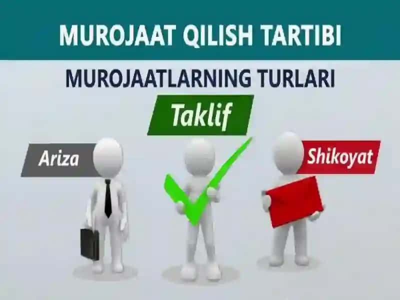 FUQAROLARNING MUROJAAT QILISH HUQUQINING KAFOLATLARI 3