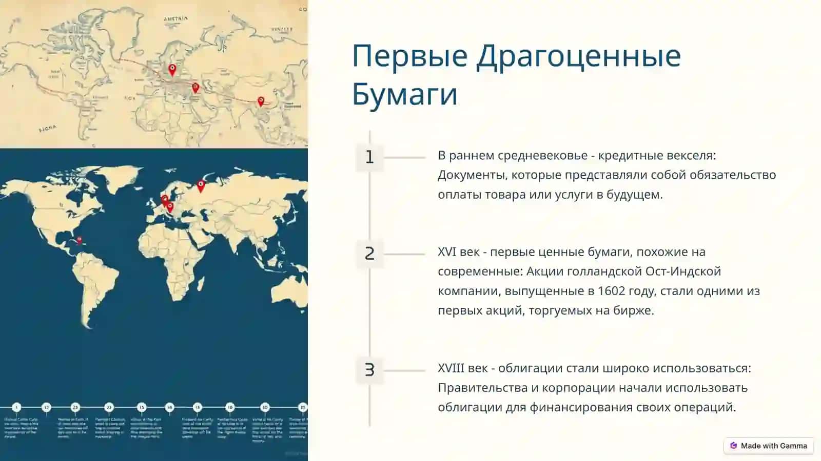 Основные Виды Ценных Бумаг 3