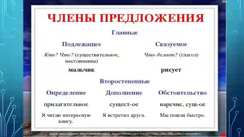 Члены предложения.Главные и второстепенные 3