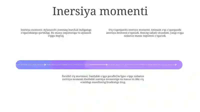 O‘Qlar Burilganda Inersiya Momentining O‘Zgarishi 3