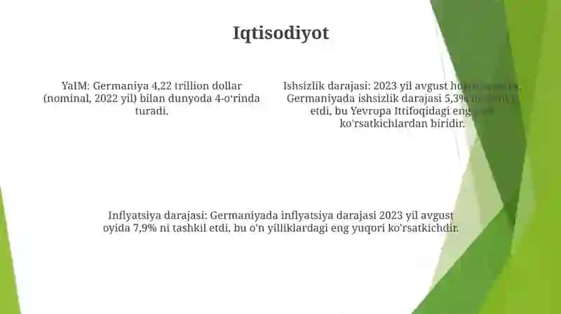 Germaniya Statistikasi 3