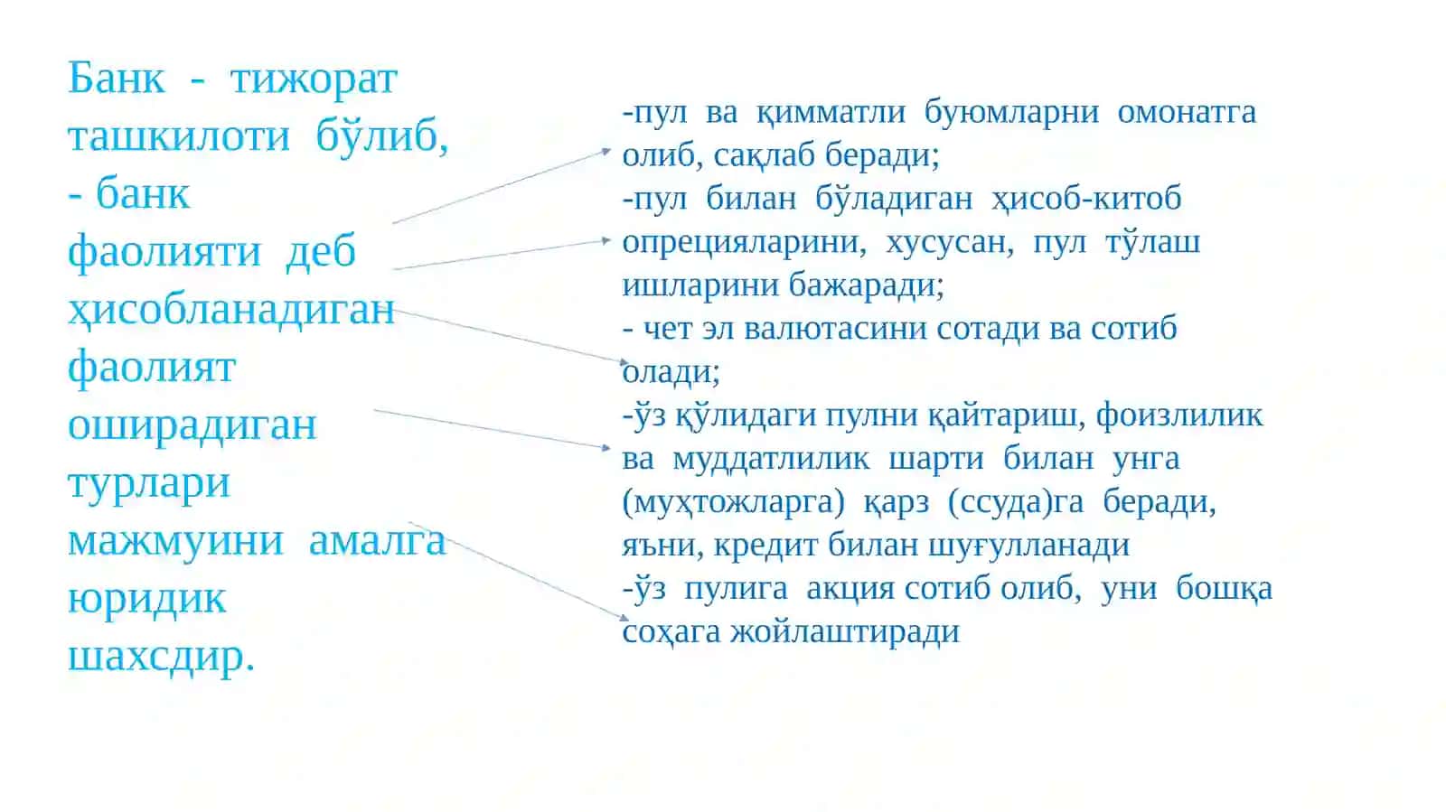 Пул-кредит сиёсати 3